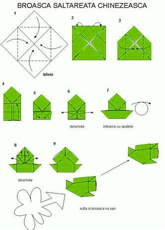 CLASA NOASTRĂ: Origami - Broasca