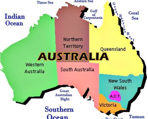 Australia A Land Down Under: ABOUT AUSTRALIA
