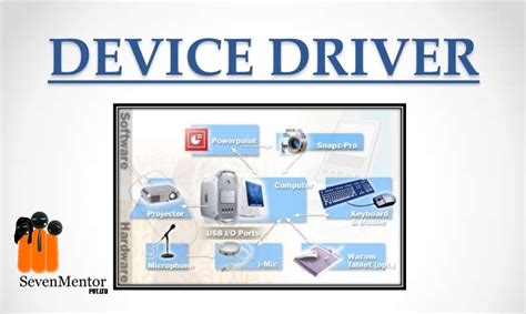 Hardware Device Drivers | SevenMentor