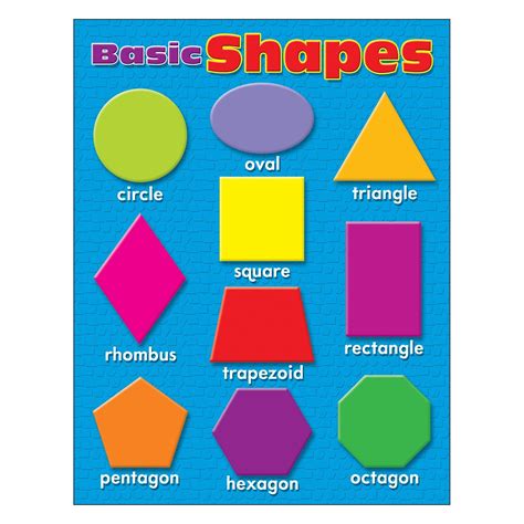 T38207 Learning Chart Basic Shapes Learning Sight Words, Learning ...