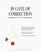 18 Gate of Correction - wholeandunleashed.com