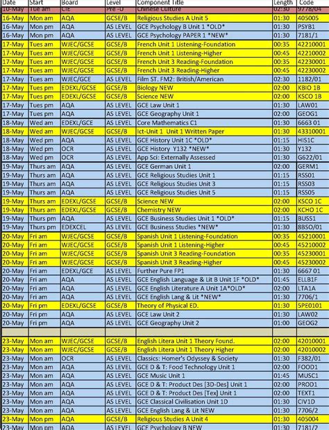 ocr exam timetable 2023 - Made For Con