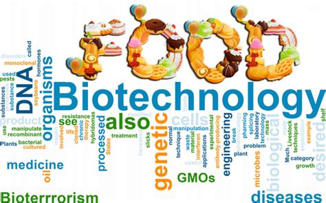 Food Biotechnology - Home