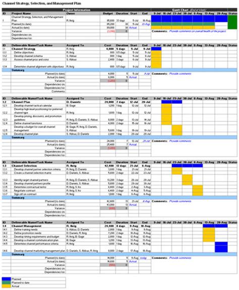 Marketing Schedule Template Excel – printable schedule template