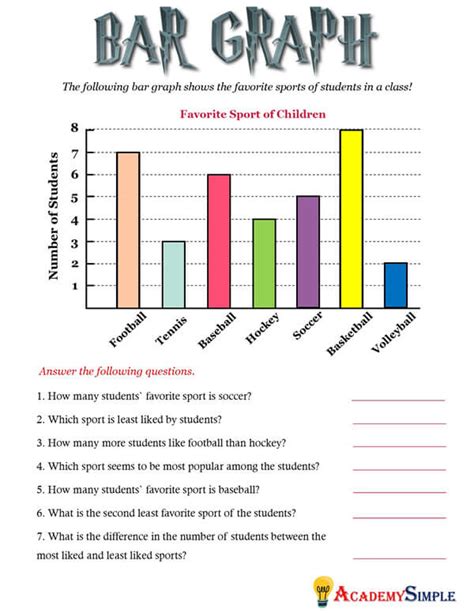 Bar Graph Worksheet For Grade, 48% OFF | www.elevate.in