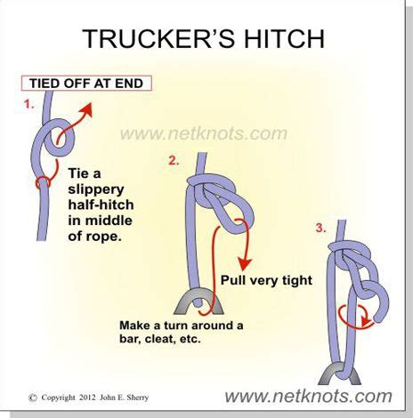 Truckers Hitch - How to tie a Trucker's Hitch | Rope knots, Knots ...