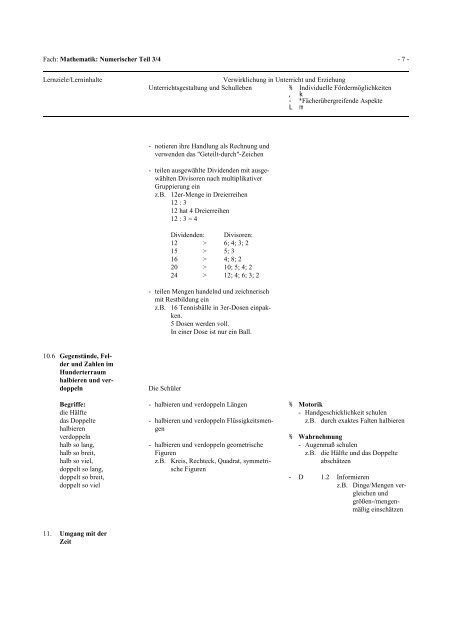 Fach: Mathematik: Numeris