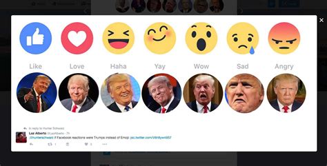 17 Funniest Reactions To Facebook's New Reaction Buttons