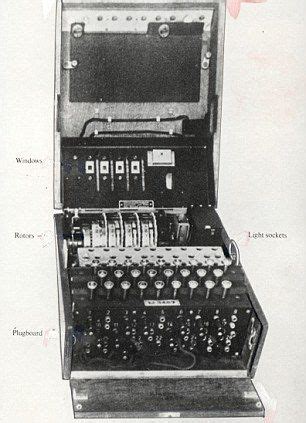 130 Best Bletchley Park, Code-breaking, Enigma Machine ideas ...