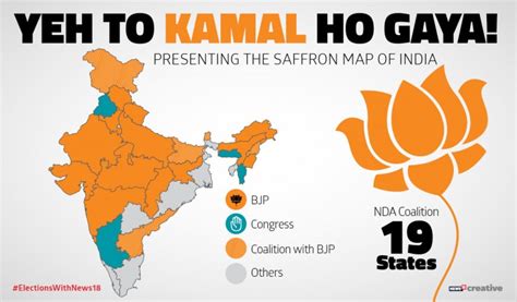 With Gujarat and Himachal in Its Bag, BJP Now Controls 19 of the 29 States