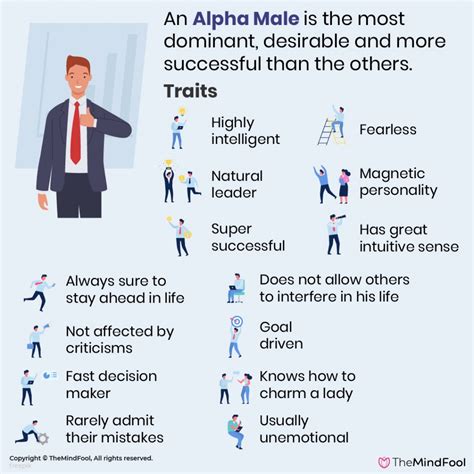 What Is An Alpha Male - 15 Traits To Identify Them | TheMindFool