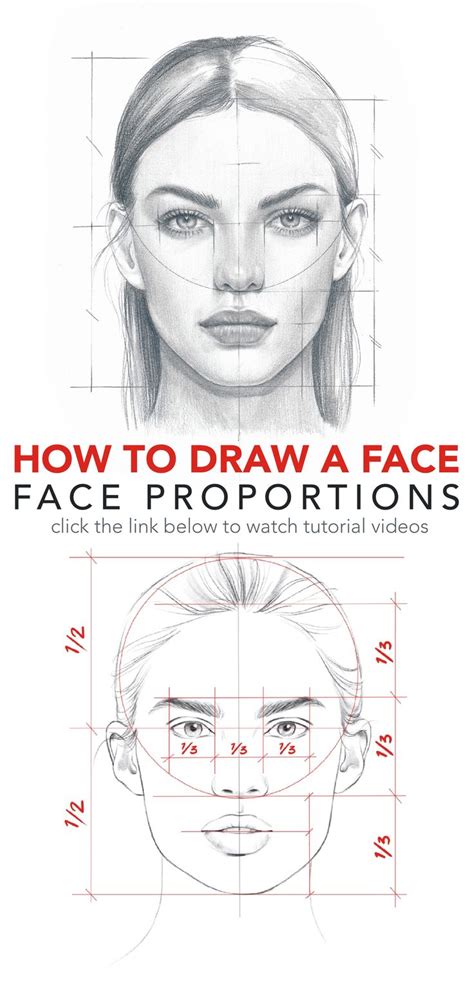 How to draw a face. Face proportions by NadiaCoolrista | Face drawing ...