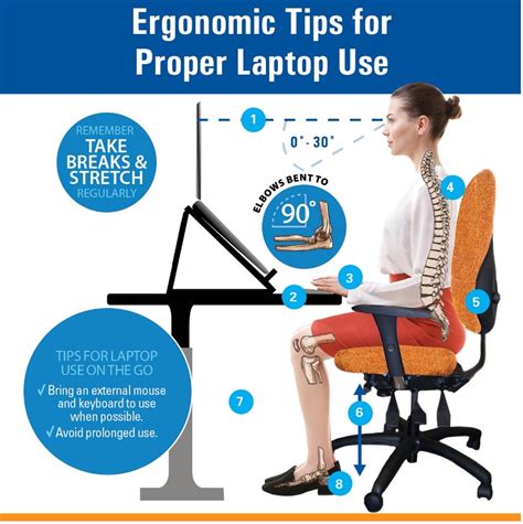 Ergonomic Challenges with Laptop Use in Hybrid Work Models – HR Insider