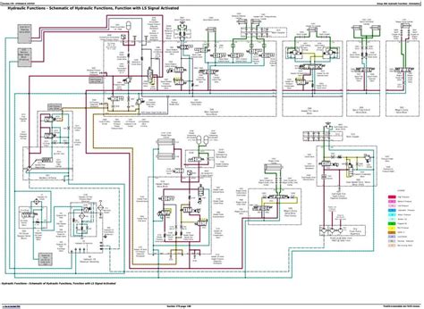 John Deere E100 Electrical Schematic | My Wiring DIagram