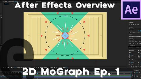 After Effects 2d Motion Graphics - FerisGraphics