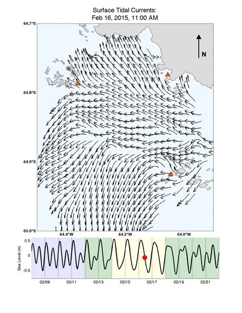 tidalcurrents_20150216T1100 – Polar ICE