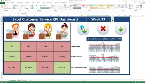 free excel dashboard templates download — excelxo.com