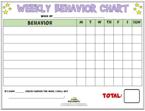 Use this handout to help keep track of behavior displayed during the week! #behaviormodification ...