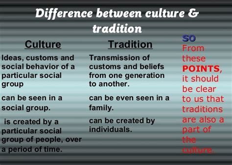 Culture vs Tradition: Differences and Similarities Explained