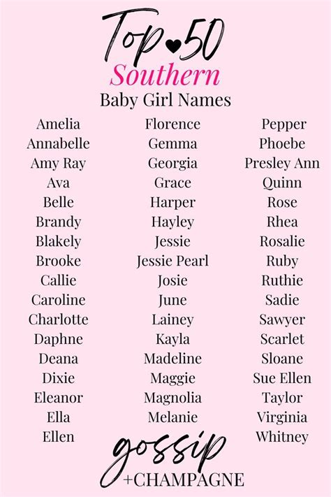 Southern Baby Girl Names, Western Baby Names, Baby Girl Names Uncommon, Southern Baby Names ...