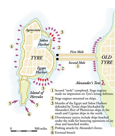 Siege of Tyre: Alexander the Great's Assault on the Persians