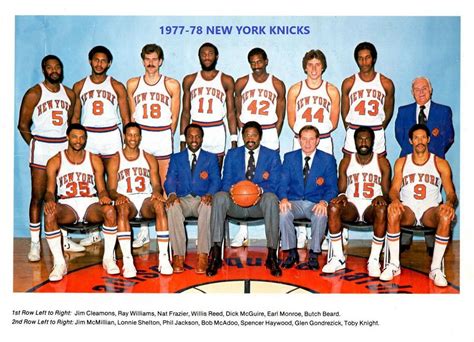 New York Knicks Basketball Roster 2023