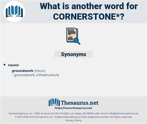 CORNERSTONE: 1188 Synonyms | Thesaurus.net