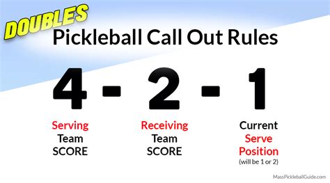 New to pickleball? Beginner's guide to pickleball scoring!