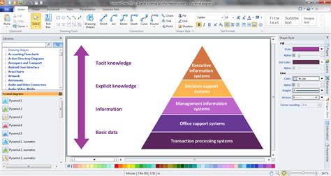 Pyramid Chart Maker