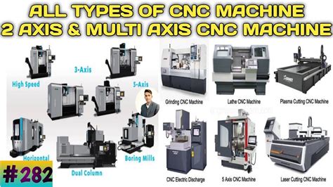 What are the types of CNC machine||Two axis and Multi axis CNC machine ...