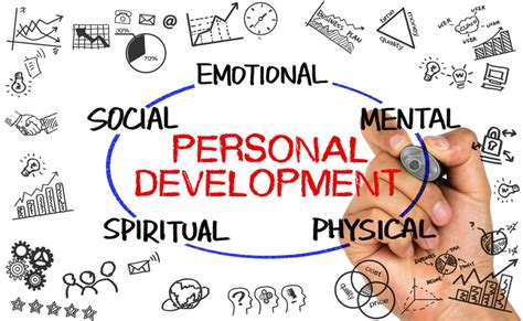 What I Learned From Personal Development - Masculine Mindset