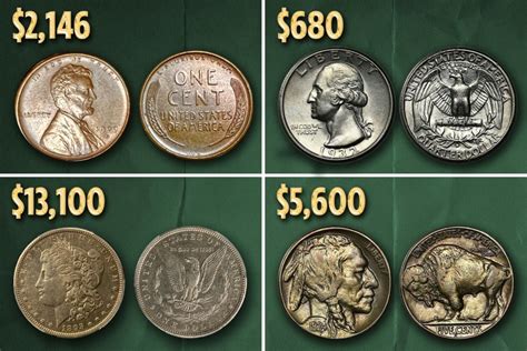 United States Coins Worth Money List 2024 - Ulla Alexina