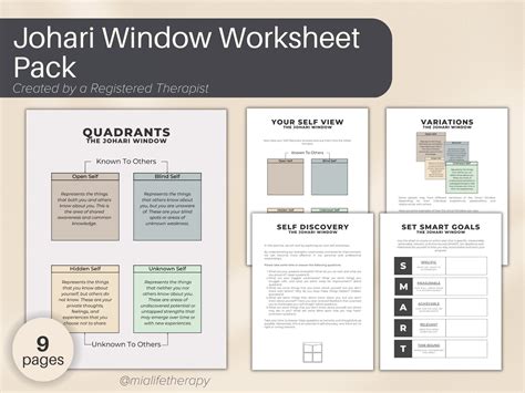 Johari Window Worksheet Pack, Printables for Therapists, Therapy Education Worksheets, Digital ...