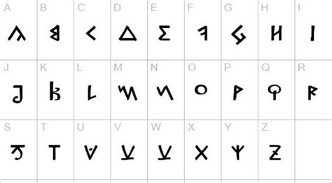 Free Roman And Greek Looking Fonts - 36 Examples | Roman alphabet, Lettering alphabet fonts ...