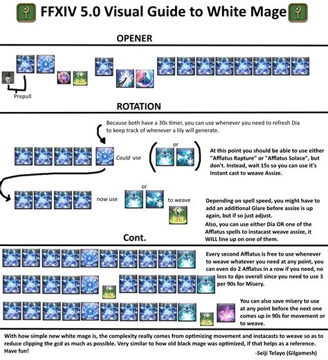 FFXIV 5.0 Visual Guide for White Mage : r/ffxiv