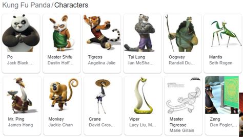 Kung Fu Panda Characters by Abbysek on DeviantArt