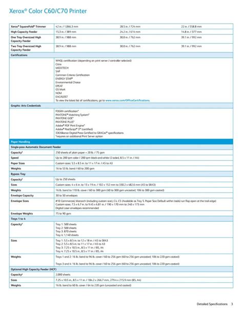 Xerox Color C70 Printer with Multifunction Features – Authorized Dealer ตัวแทนจำหน่ายอย่างเป็นทางการ