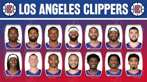 Naomi Hart Kabar: Los Angeles Clippers Roster 2023-24