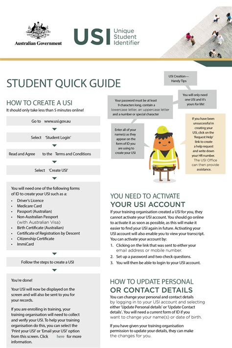 Unique Student Identifier (USI) - Hutchies Training