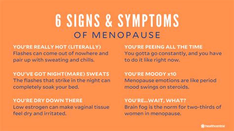 What is Menopause? And Other Menopause Questions Answered