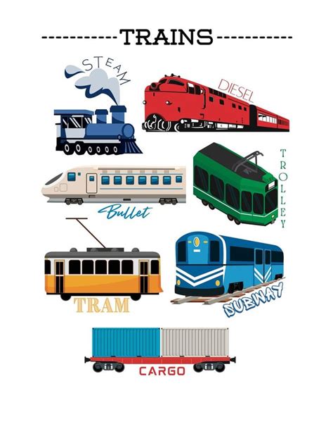 Train Poster Train Types - Etsy | Train posters, Train cartoon ...