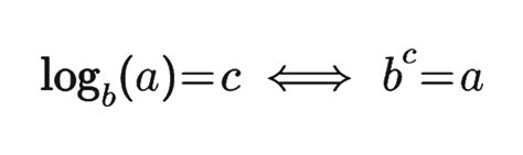 Logarithms and their applications in coding & computer mathematics ...