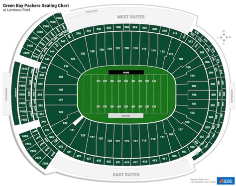 Green Bay Packers Seating Chart View | Awesome Home