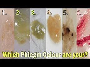 pneumonia phlegm color pneumonia 2020 - what does the color of phlegm ...