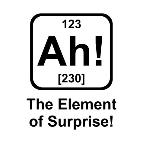 The Element of Surprise! - Element Of Surprise - T-Shirt | TeePublic