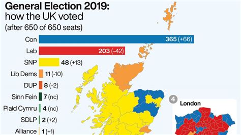 Electoral Vote Map Uk 2019