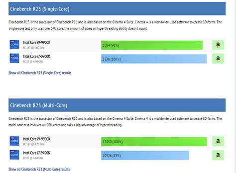 Core i7 9700k vs i9 9900k CPU nào chơi game "ĐÃ HƠN"