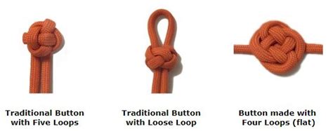 History of Chinese Knots, Types, and Their Meanings