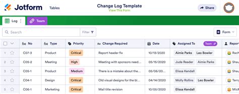 Change Log Template | Jotform Tables