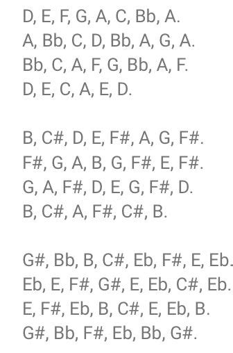 Davy Jones Theme | Easy Piano Sheet Music